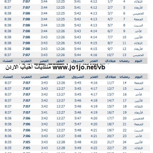 منتديات أحباب الأردن